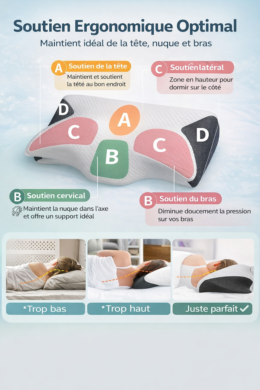 Oreiller anti-ronflement ergonomique en mousse à mémoire de forme, soulage les cervicales, améliore la respiration et favorise un sommeil profond.