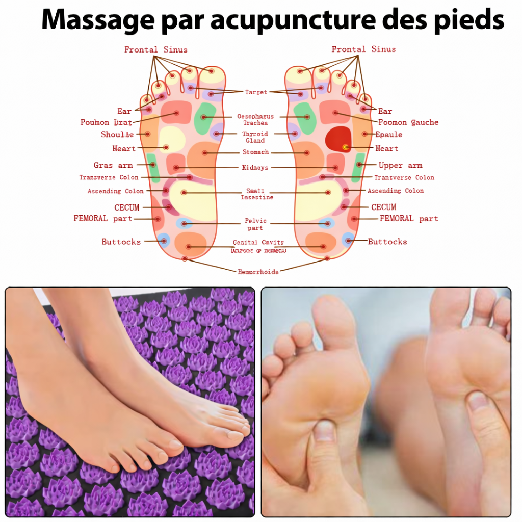 Tapis d’acupression avec oreiller pour soulager les tensions et favoriser la relaxation.